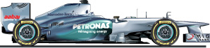 Mercedes AMG Petronas Formula 1 Team