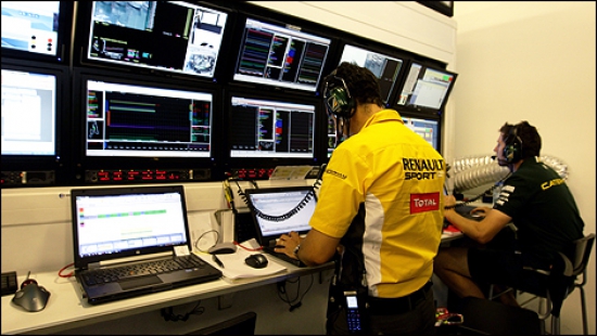 Анализ гонки Гран-При Италии