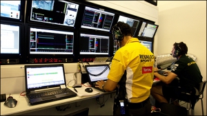 Анализ гонки Гран-При Европы в Третьей	лиге